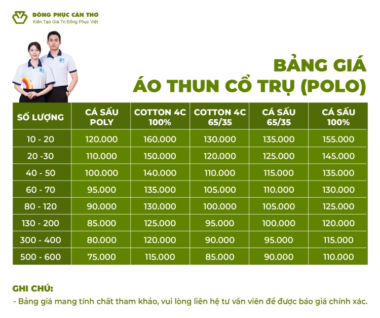 Bảng giá áo polo đồng phục