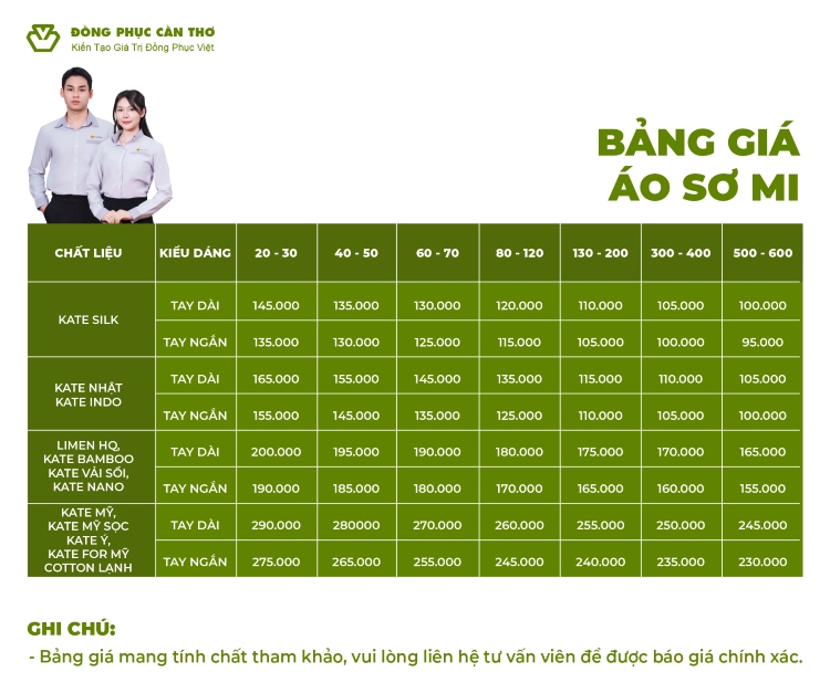 bảng giá áo sơ mi đồng phục