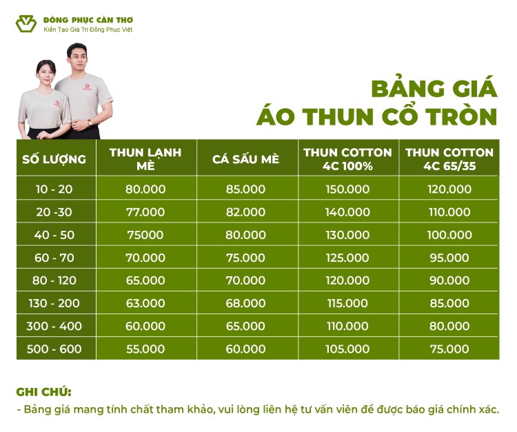 bảng giá áo thun cổ tròn đồng phục
