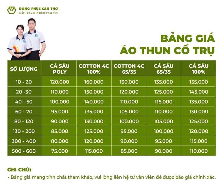 bảng giá đồng phục áo thun cổ trụ